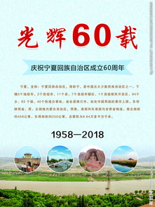 宁夏回族自治区成立六十周年图片